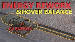 How to FIX Crossout! ENERGY REWORK