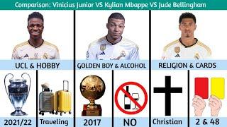 Comparison: Vinicius Junior VS kylian Mbappe VS Jude Bellingham،