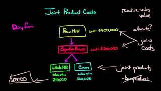 Joint Product Costs and the Splitoff Point