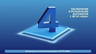 РОСАТОМ, Разработана серия учебных видеороликов о веб-портале ФЭО