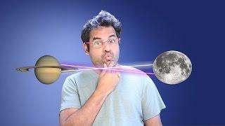 Moon and Saturn mutual aspect in Astrology