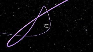 Is it True that the Earth has a Temporary Moon Right Now?