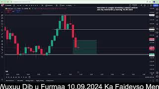 Live Forex Trading Stream    Aug 27, 2024