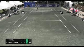 Bogdan Bobrov challenger tour reserve! 