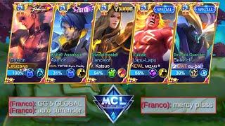 5 GLOBAL PLAYERS + MCL TOURNAMENT = ???