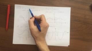 М10 (17.1-17.22) Тригонометрия. Преобразование графика функции по OY