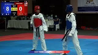 Ana da Costa ( TLS ) blu vs Malaysia Red