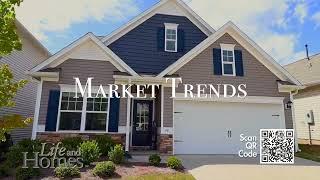 LifeandHomes Real Estate News! All The Latest!