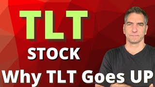 TLT Stock Analysis - Why TLT stock will move up