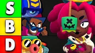 Brawl Stars 2025 Meta Tier List