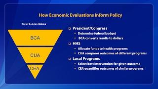 Economic Evaluation Webcast Part 1 of 5: Introduction to Economic Evaluation