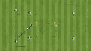 Specific Passing Drill for Midfielders Movement