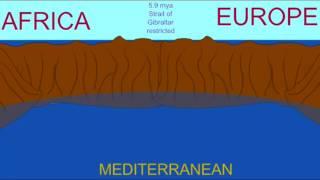 temporary islands: water changes