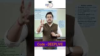 Ballistic vs Cruise Missile | What's the difference | Missile Defence | UPSC #upsc #ias #cse #ips