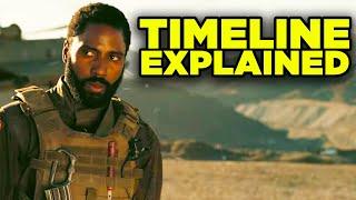 TENET Explained! Full Movie Timeline & Final Scene Breakdown (Spoilers)