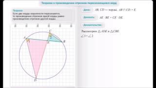 Теорема о пероизведении отрезков пересекающихся хорд