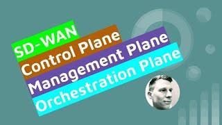 Transform Your Network with Cisco SD-WAN