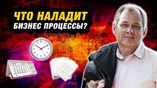 Регламент бизнес процессов: что это и зачем он нужен? | Александр Высоцкий