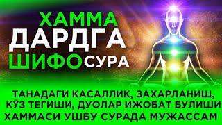 #Iymon #Saodati #ХАММА ДАРДГА ШИФО БУЛГАН СУРА! ТАНАДАГИ КАСАЛЛИК, КУЗ ТЕГИШИ ДУОЛАР ИЖОБАТ БУЛИШИ