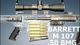 How a Barrett M107 .50 BMG Rifle Works