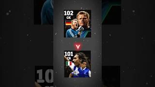 Top Highest Rated Boosted epic Cards in eFootball  #pes #efootball #viral #feedshorts