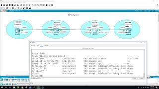 BGP Configuration], P.T v7.2