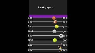 Ranking ranking sports