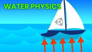 How to Set Up Dynamic Water Physics and Boat Movement in Unity | Ship Buoyancy Tutorial