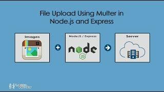 File Upload Using Multer in Node.js and Express - Learn Infinity