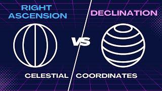 Right Ascension versus Declination