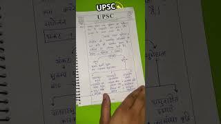 Answer Writing Practice for UPSC Mains in Hindi #answerwriting