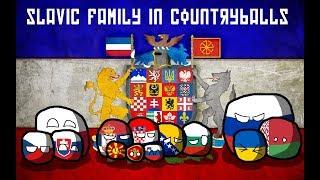 Making Slavic Family in Countryballs | Speedart