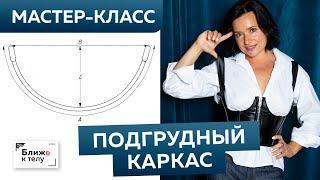 Как обрезать подгрудный каркас и обработать края? Мастер-класс: косточки для бюстгальтера и корсета.