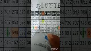 2025 တစ်နှစ်စာ မွေးဂဏန်း ဒဲ့တစ်ကွက် အာ.ပတ်လည် တစ်ကွက်