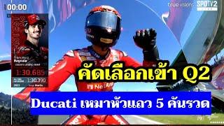 สรุปผลการซ้อมรอบ PR ตัดสิน Q2 แล้ว Ducati ยึดหัวแถว 5 คันรวด MotoGP อิตาลี