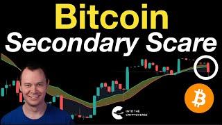 Bitcoin: The Secondary Scare Has Begun