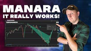 Manara The Only A.I Trading Tool You Need