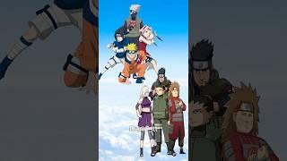 WHO IS STRONGEST #team7 #team10 #anime #naruto