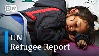 UN Refugee Agency UNHCR: More than 70 million people displaced worldwide | DW News