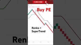 Renko Chart Intraday Trading Setup Free Now |