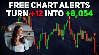 2025 Must-Try Trading Strategy for Beginners! Full Breakdown!
