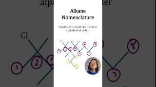 Alkane Nomenclature Quick Tip