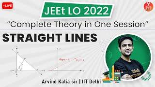 Straight Lines Class 11 [Complete Theory in One Session] | JEE Main 2022 (JEE Maths) |Vedantu JEE