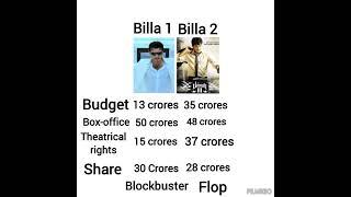 Billa 1 vs Billa 2 box office #tamil #boxofficecollection #billa #ajithkumar #tamilcinema #cinema