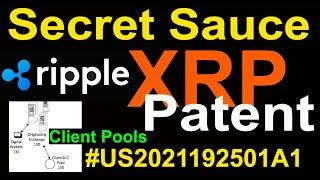 Ripple XRP PATENT Discovery, XRP ETF First Time REVEAL, JP Morgan Leaves Us SHAKING OUR HEADS AGAIN