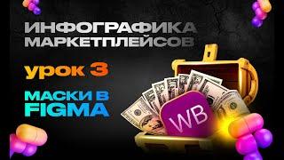 ИНФОГРАФИКА ДЛЯ МАРКЕТПЛЕЙСОВ ОБУЧЕНИЕ, маски в фигме, маски figma, что такое маска в фигме