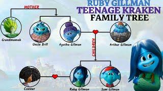 Ruby Gillman, Teenage Kraken Family Tree