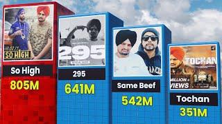 Most Popular Song By Sidhu Moose Wala