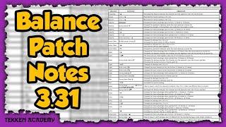 Tekken 7: Balance Patch Notes 3.31 Detail #withme