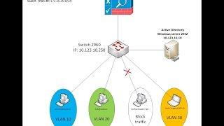 dynamic vlan assign with Cisco ACS part 1